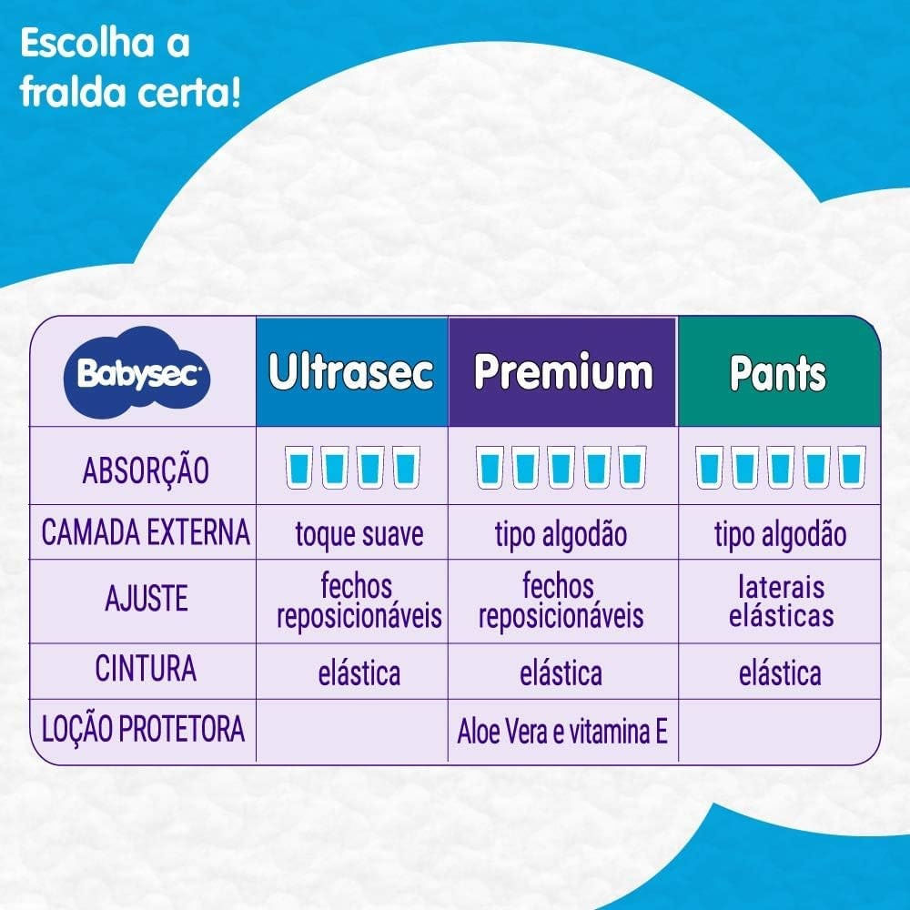 Fralda Descartável Babysec Ultrasec Hiper Galinha Pintadinha P 72 Unidades