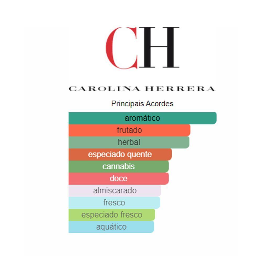 Miniatura Kit Perfume 212 Heroes Edt Carolina Herrera Masculino 90ml + Gel De Banho 100ml