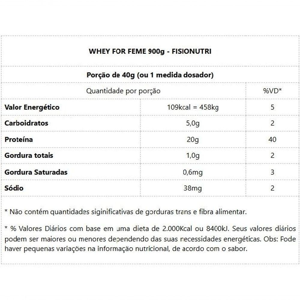 Miniatura Whey For Femme 900g Sabor Morango