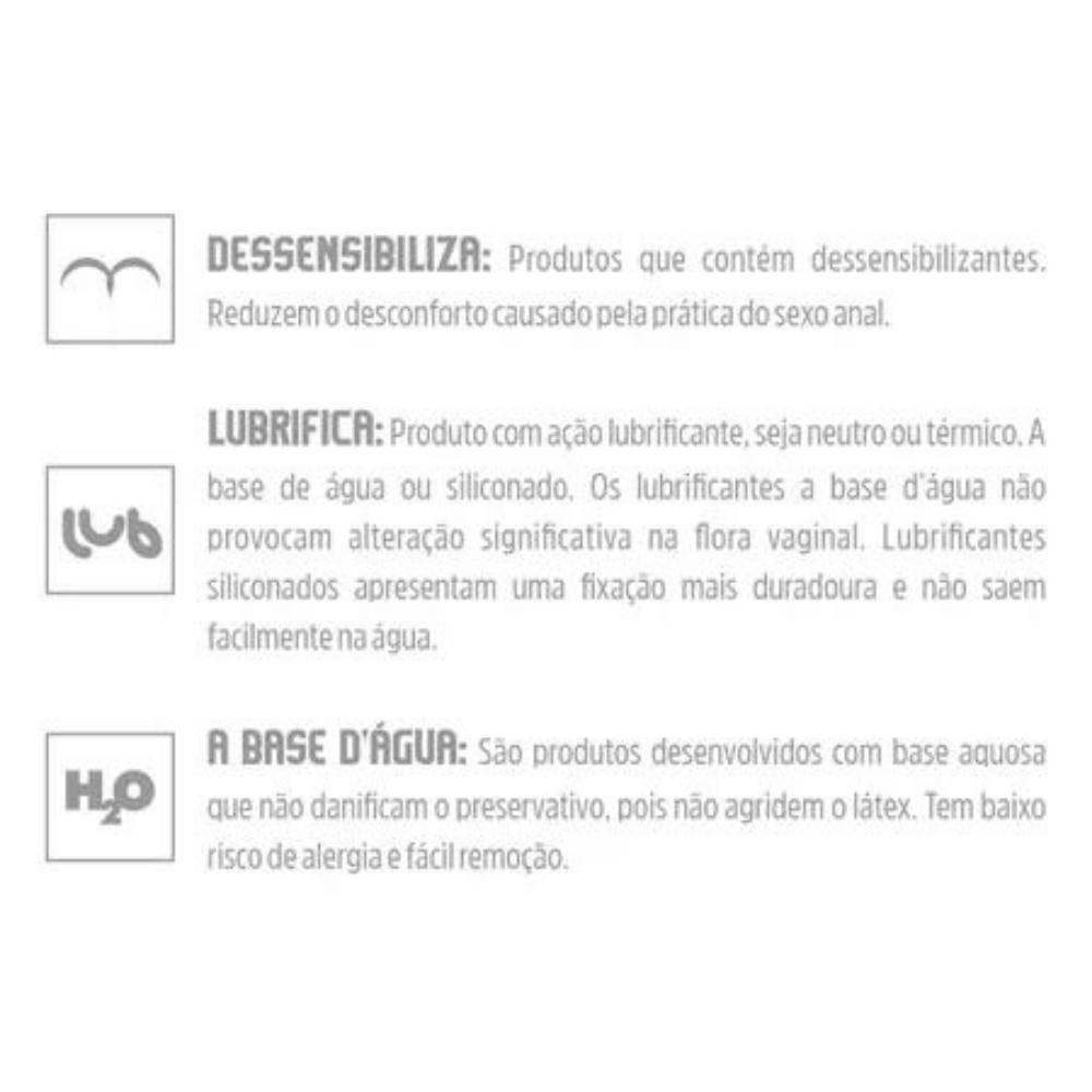 Miniatura Gel Indolor Dessensibilizante Anal 15Ml - Sexy Fantasy