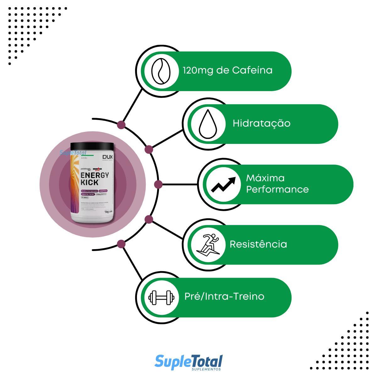 Miniatura Kit 3 Energy Kick Caffeine 1000G Dux Nutrition Sabor:Limão