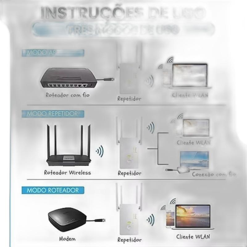Cable Ethernet Tp Link Como Funciona El Amplificador De Wifi