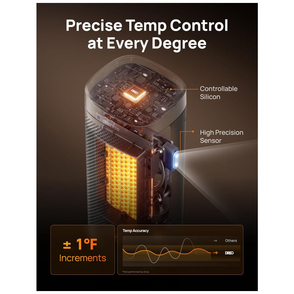 Miniatura Aquecedor Doméstico Dreo 1500W: Controle Remoto, Cerâmica PTC, Timer 12h, Oscilação 70° - Ideal para Quartos e Ambientes Internos