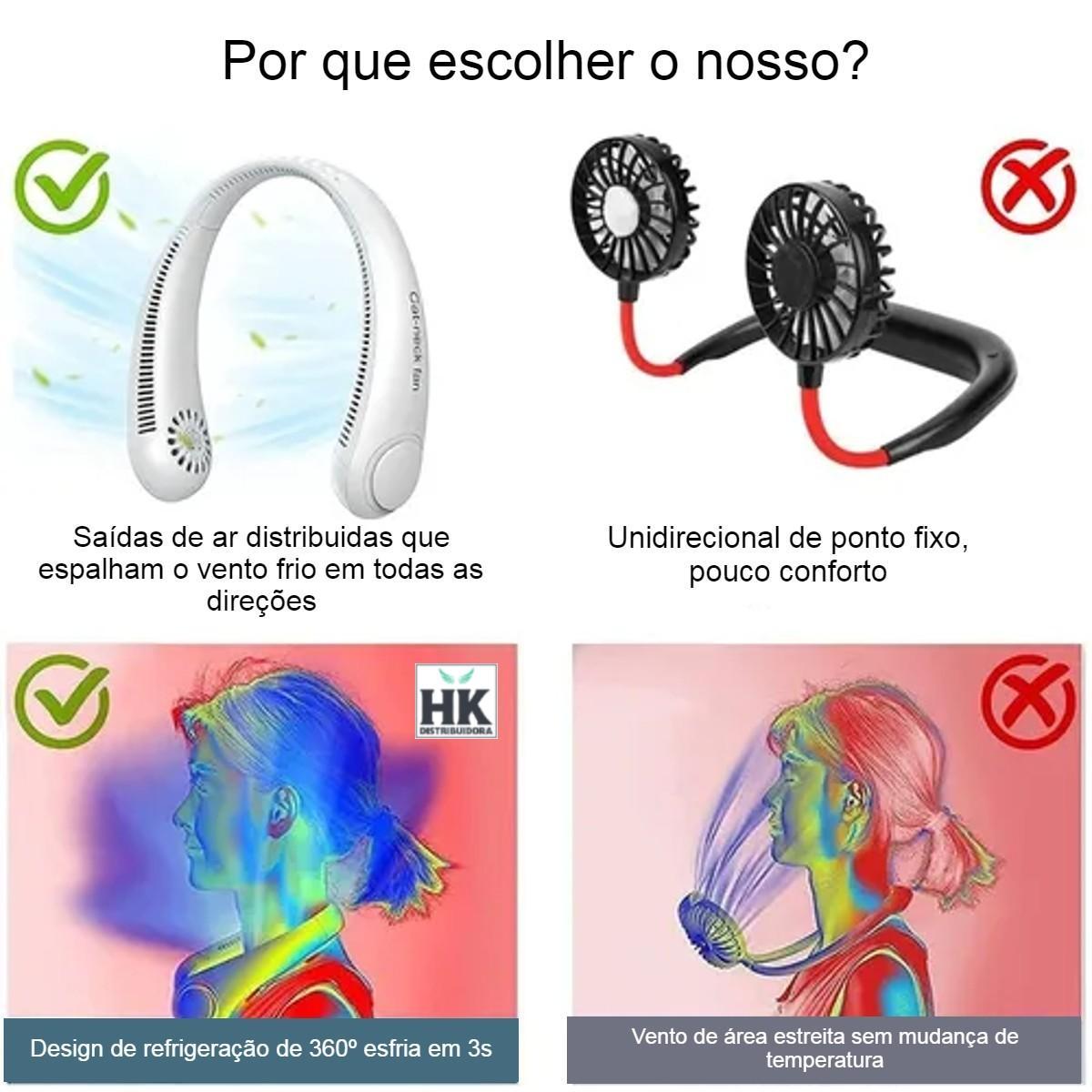 Miniatura Mini Ventilador De Pescoço Esportivo Portátil Recarregável