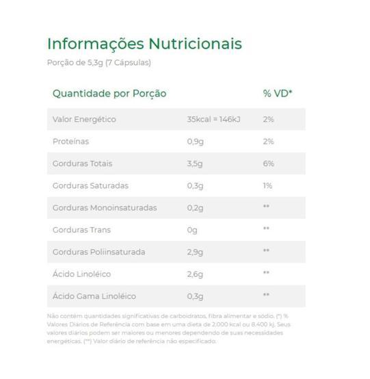 Miniatura Óleo De Prímula Copra Contendo 60 Cápsulas De 500 Mg Cada