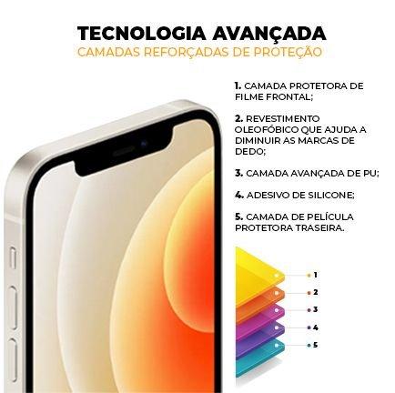 Miniatura Película para Xiaomi Poco X4 Pro 5G - Traseira Hydrogel HD- Gshield