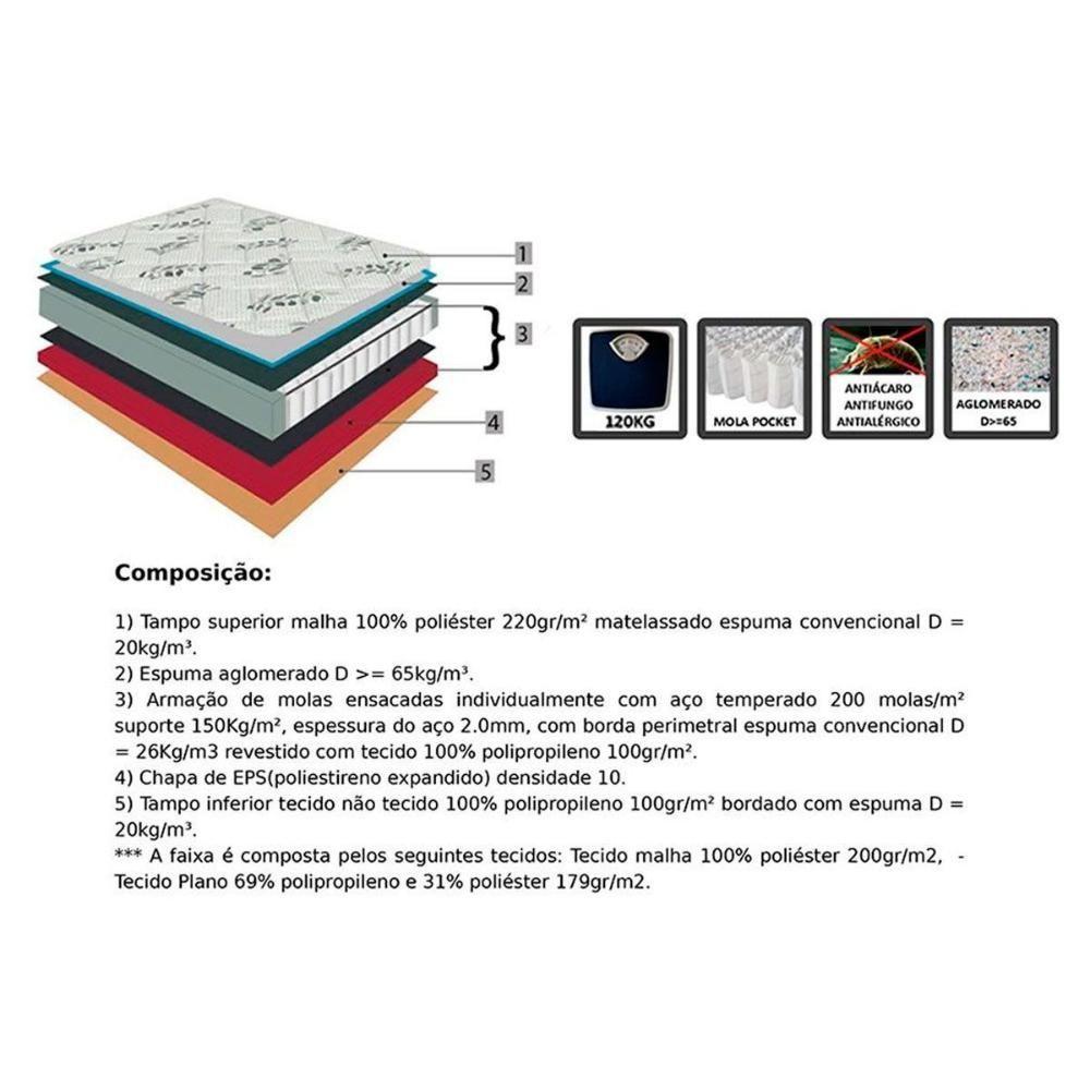 Miniatura Cama Box Baú Queen: Colchão Molas Masterpocket Ensacadas Orthoflex Torino Híbrido + Base Crc Suede Clean (158x198)
