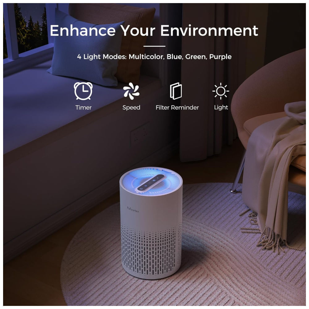 Miniatura Purificador de Ar Residencial com Filtro True HEPA H13 para Pólen, Fumaça, Poeira, Pelos de Animais, Odor, Cabelo, Silencioso a 20dB,Purivortex