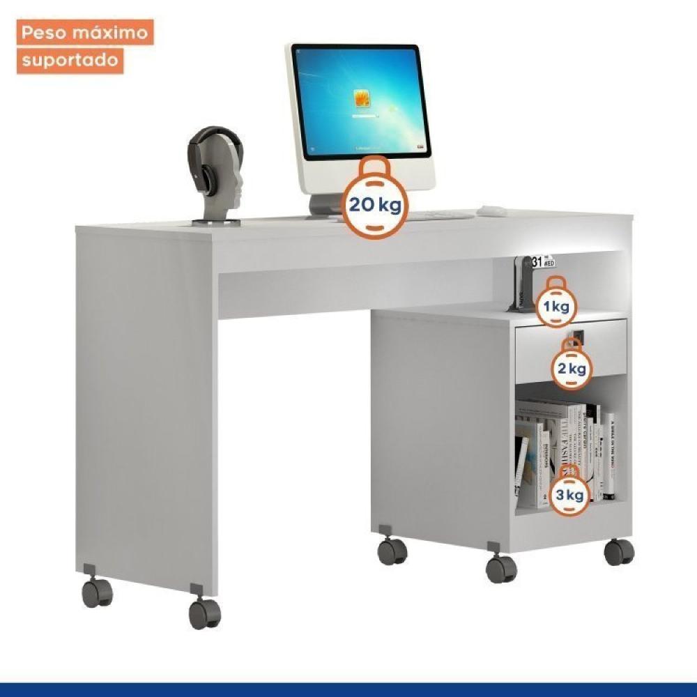 Conjunto Mesa para Computador Giga e Armário Multiuso 2 Portas Natal Branco