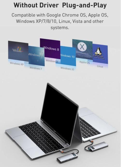 Hub Dock Station Baseus 6 Em 1 Usb C Hdmi Rj45 Thunderbolt 3