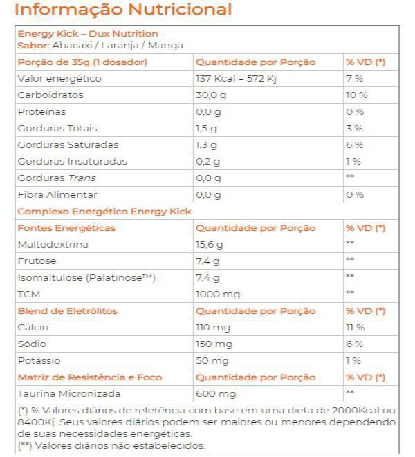 Miniatura Energy Kick 1Kg Dux Nutrition