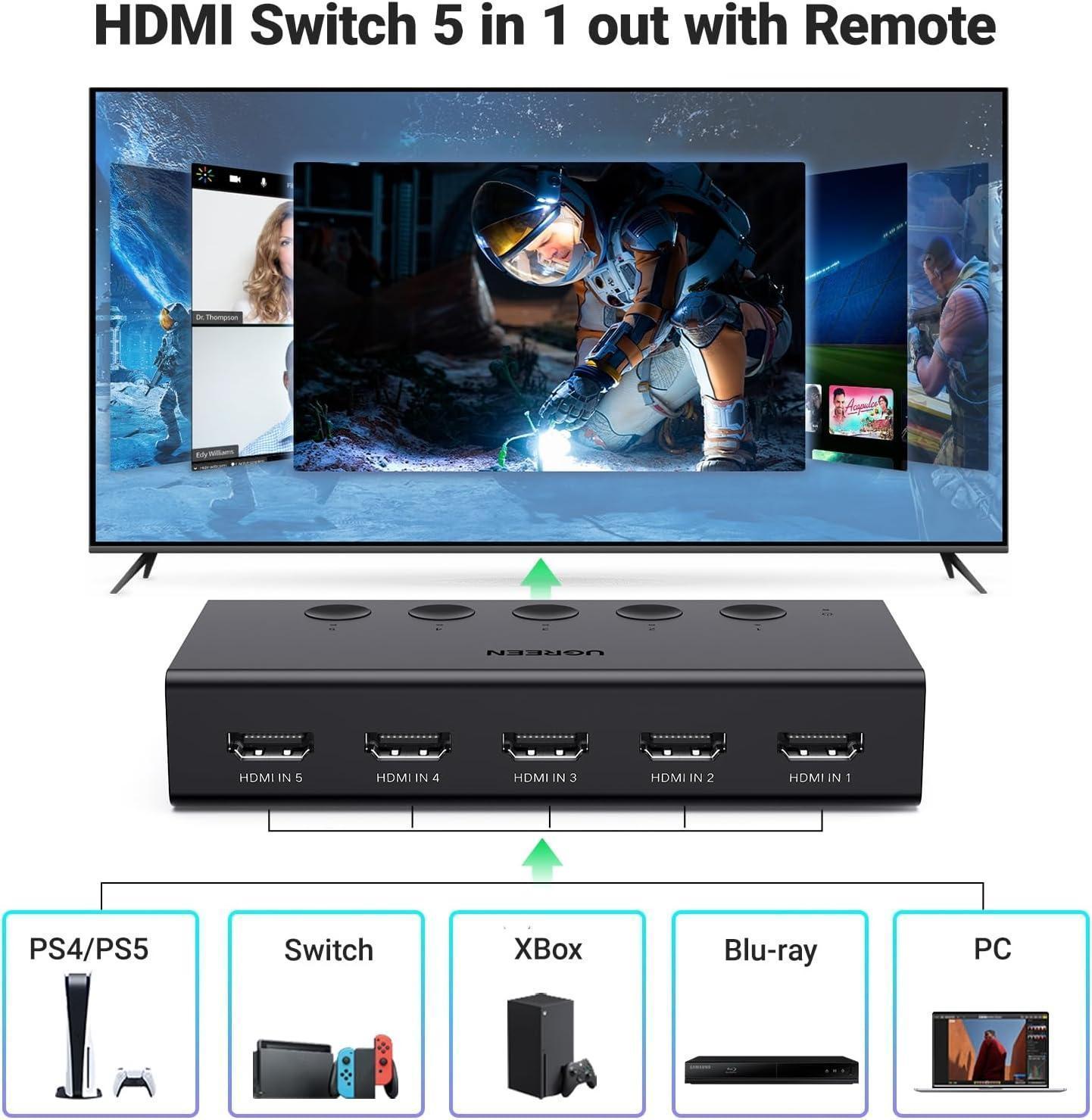 Miniatura Ugreen Switch Interruptor Hdmi 5 In 1 Out 4K 60Hz C/Controle