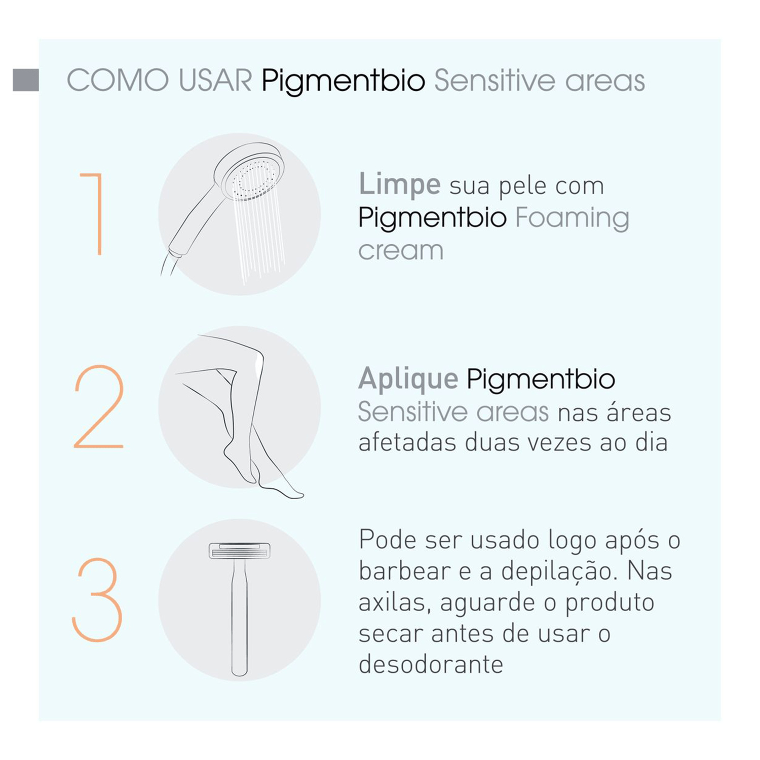 Bioderma Pigmentbio Sensitive Areas - Sérum Clareador 75ml