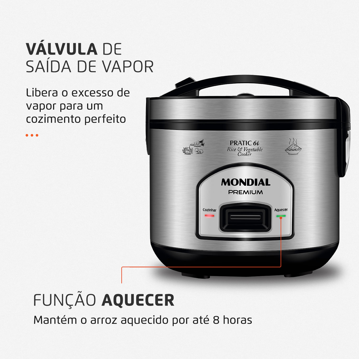 Miniatura Panela Elétrica Mondial Pratic 6I PE-43-6X PANELA ELÉTRICA DE ARROZ-127V-PRETO/INOX