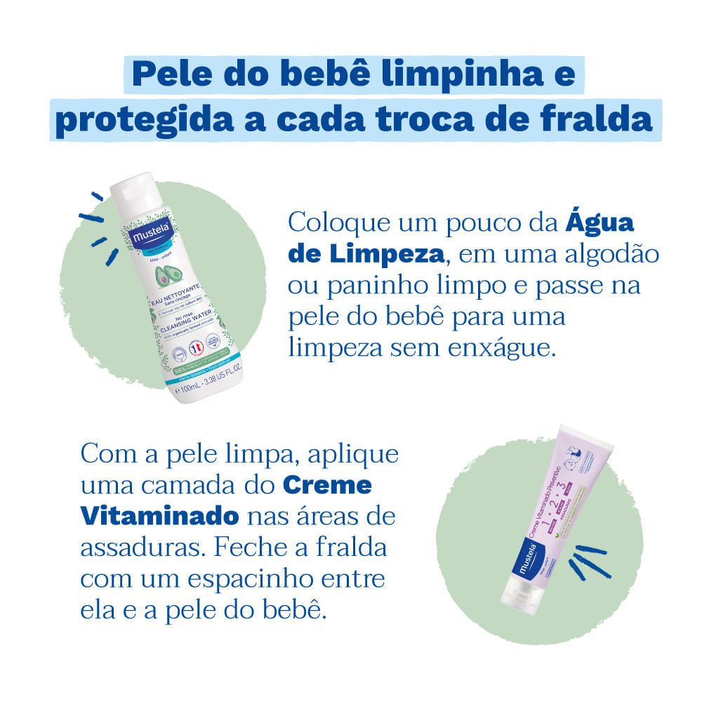 Miniatura Kit Essenciais Mustela Bebê