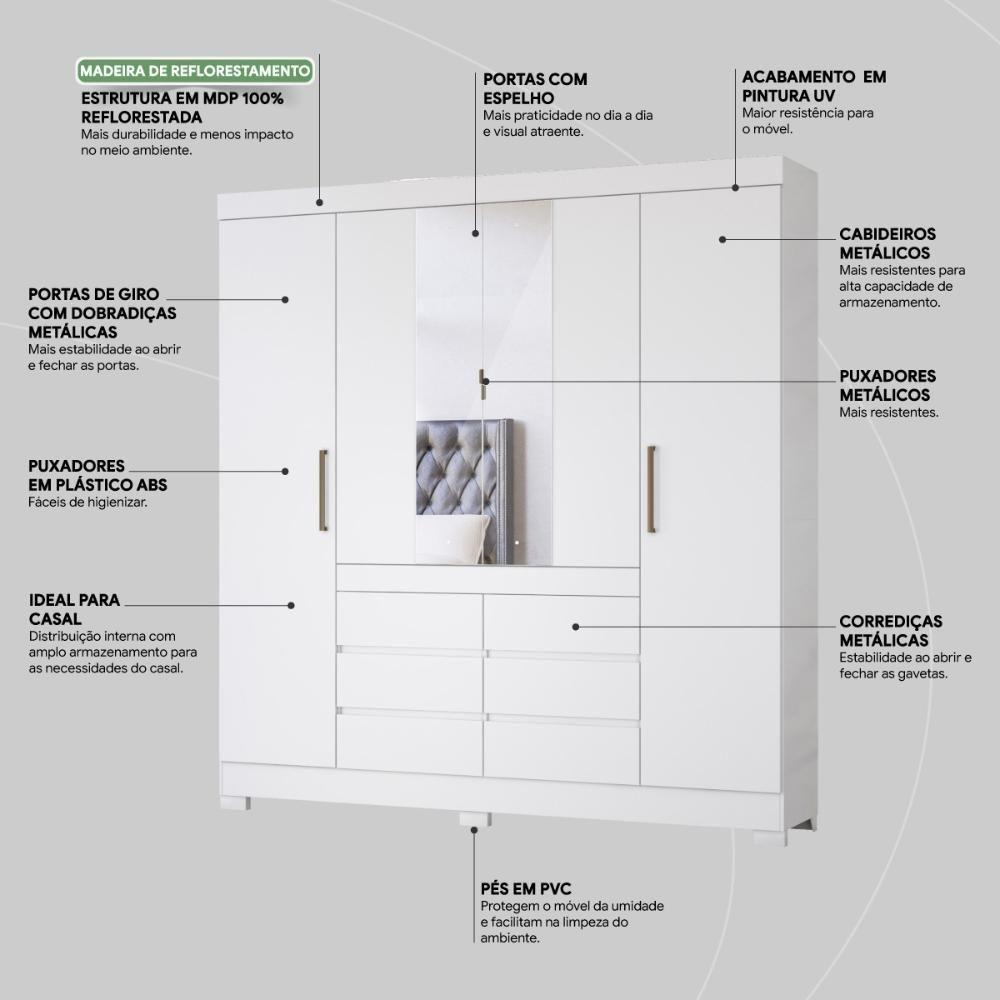 Miniatura Guarda Roupa Casal 4 Portas Com Espelho E 6 Gavetas Cádis Branco Branco