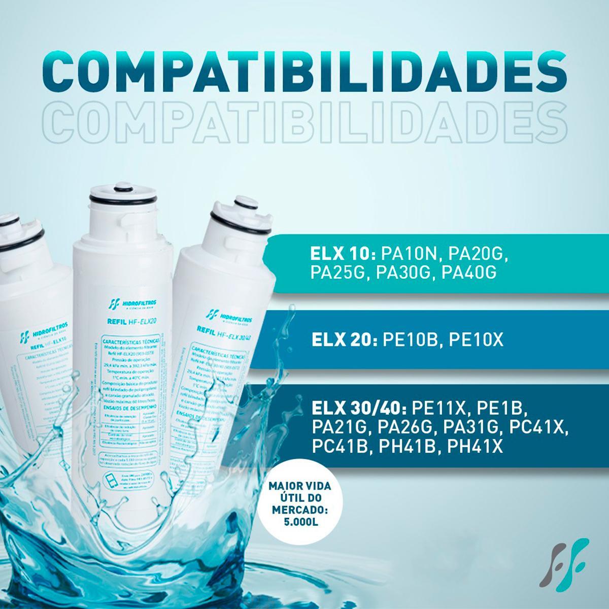 Miniatura Kit 2 Refil Hf-Elx-30/40 Para Filtro Electrolux - Branco