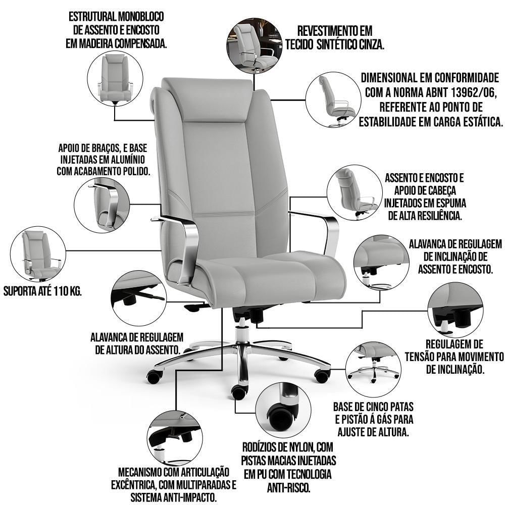 Kit 2 Cadeiras De Escritório Presidente Cinza