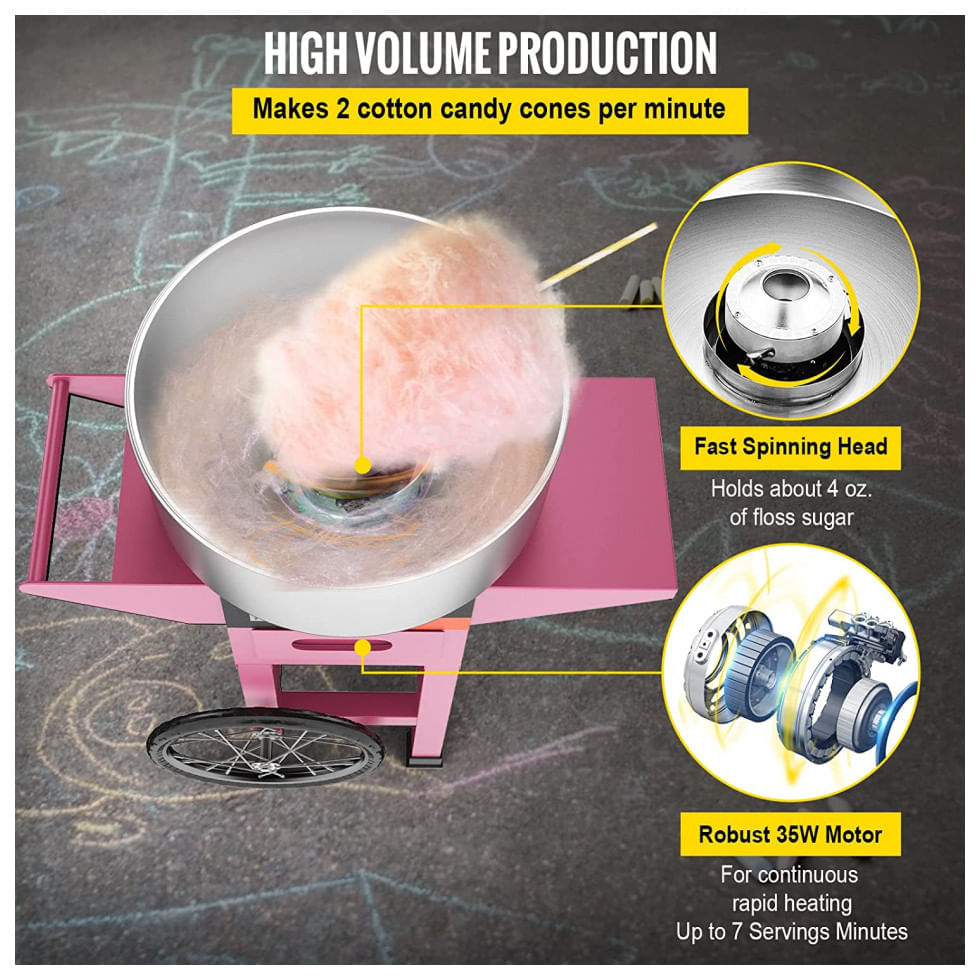 Miniatura Carrinho de Algodão Doce Elétrico Profissional em Aço Inoxidável, 110V 1000W, VBENLEM, Rosa
