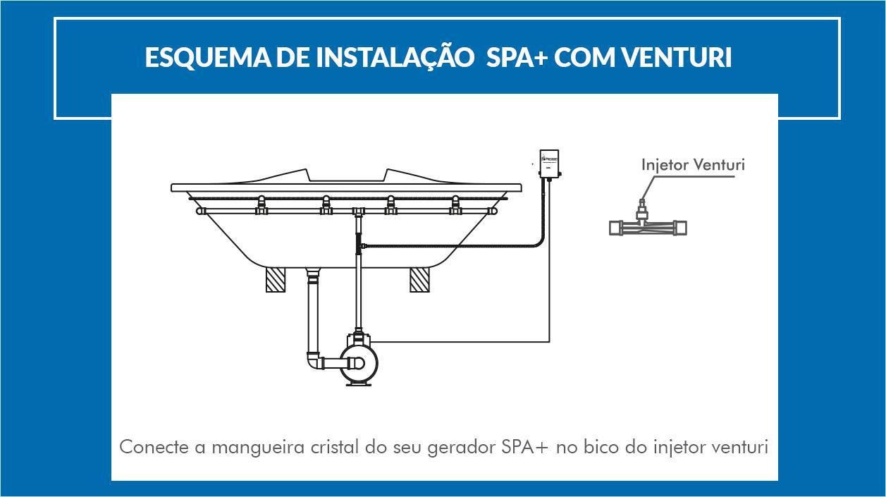 Miniatura Ozônio Spa / Banheiras Até 2000 Litros Completo 220V Panozon