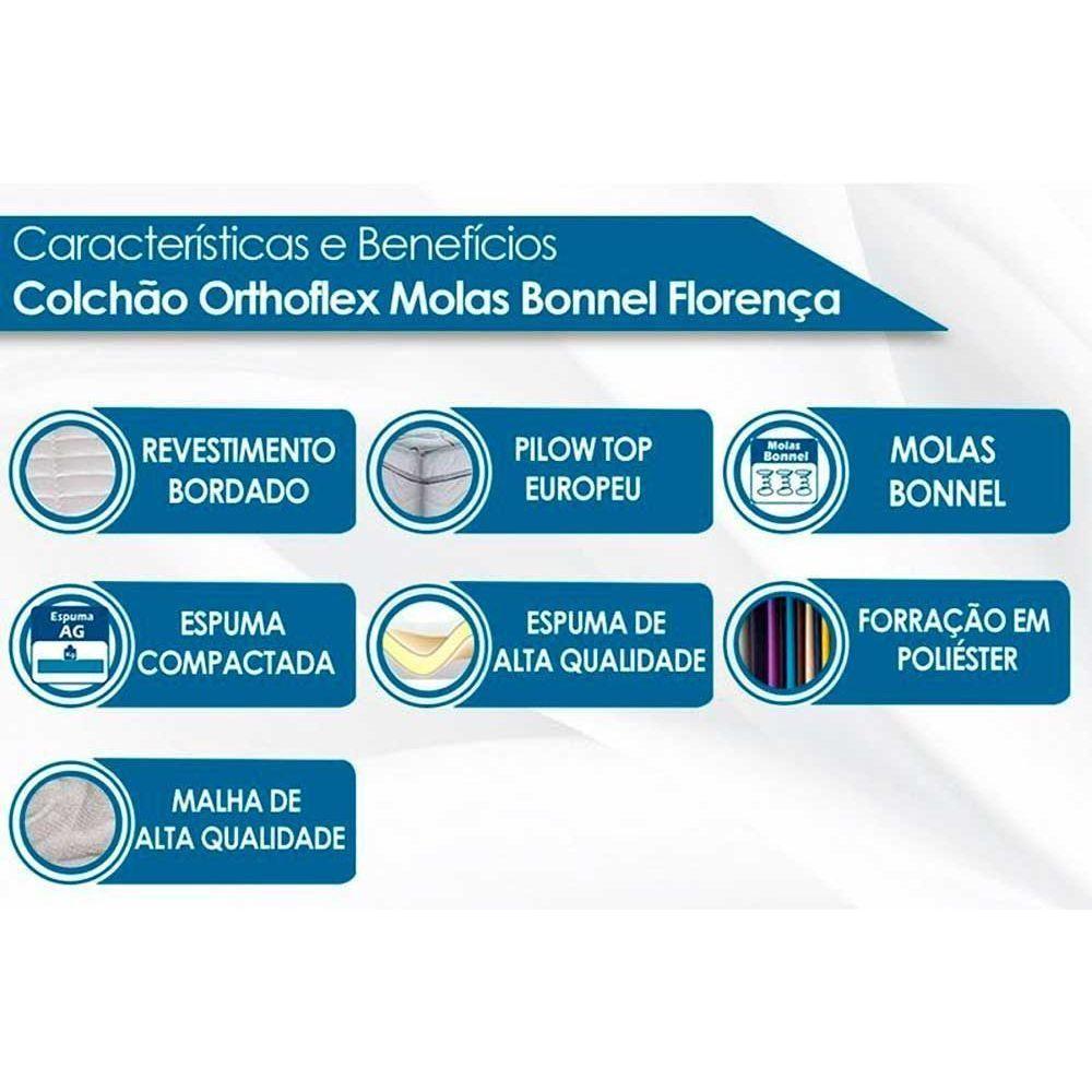 Miniatura Cama Box Queen: Colchão Molas Bonnel Orthoflex Florença + Base Crc Courano White(158X198)