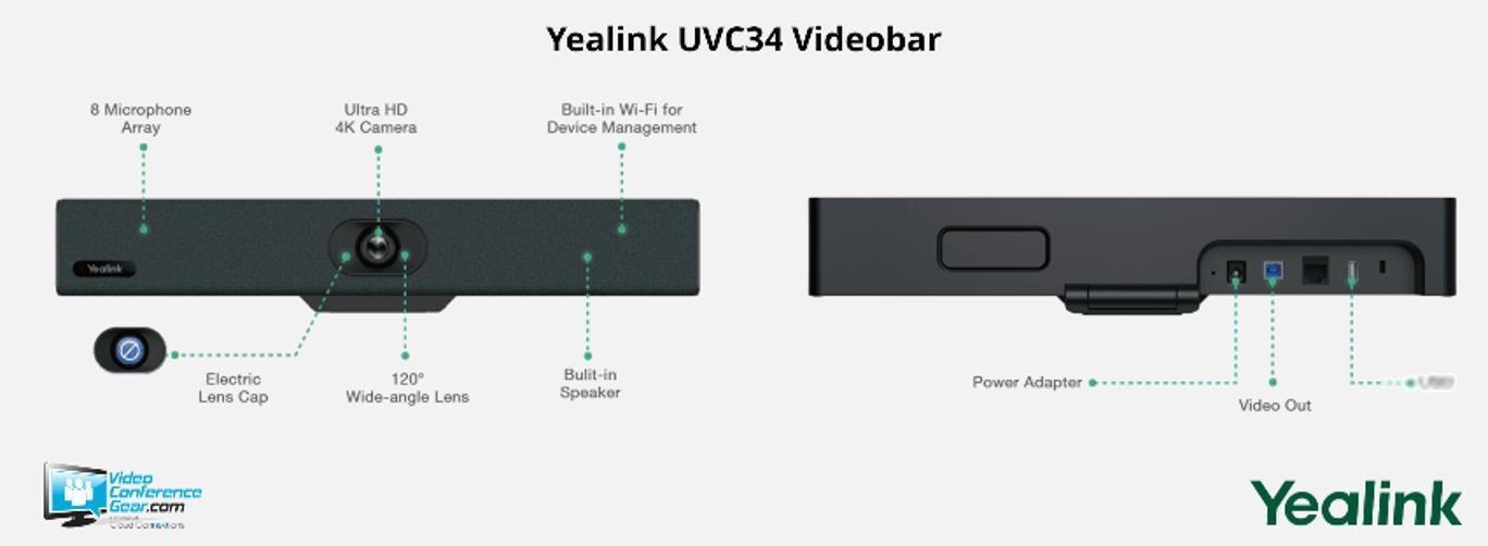 Miniatura Videoconferência Yealink Uvc34 1206611