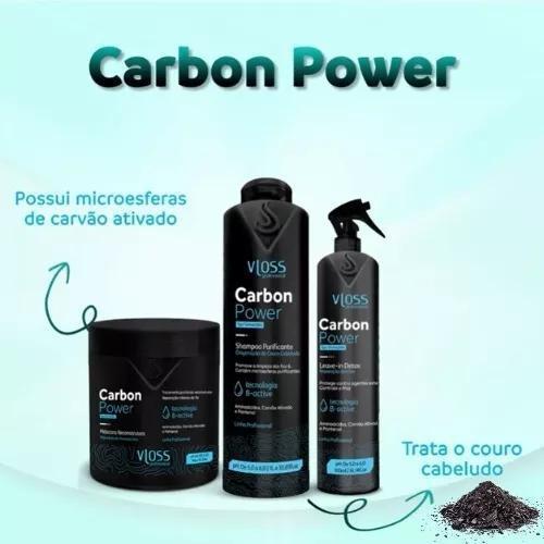Miniatura Protetor Térmico Carbon Power, Escudo Contra Danos E Frizz