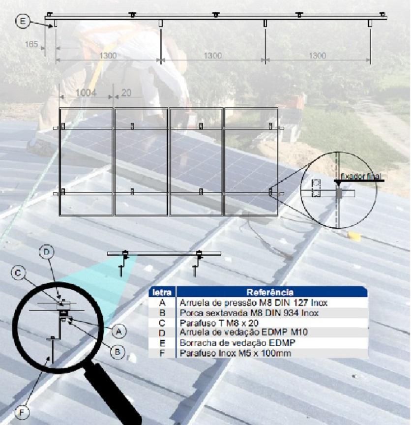 Estrutura Suporte Z Fixador Placa Painel Solar Alumínio E