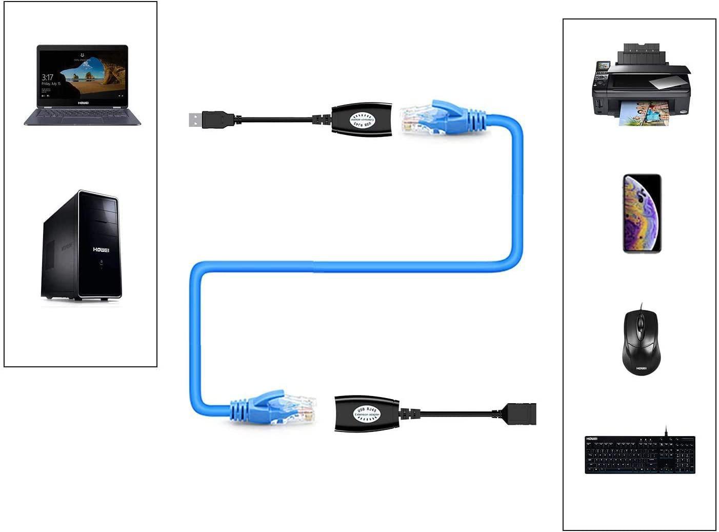 Miniatura Cabo Usb Adptador Extensor Rj45 Via Cabo De Rede