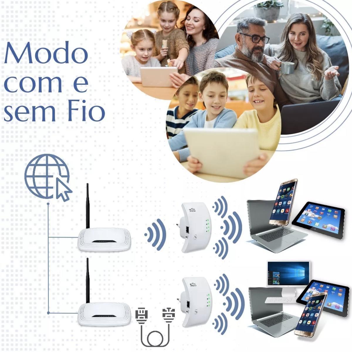 Repetidor Amplificador Wifi 600Mbps - Potente e Barato