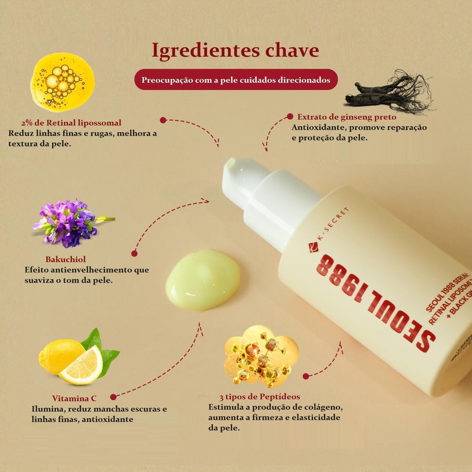 Miniatura Sérum Retinal Liposome 2% Ksecret Seoul 1988 Ginseng Preto