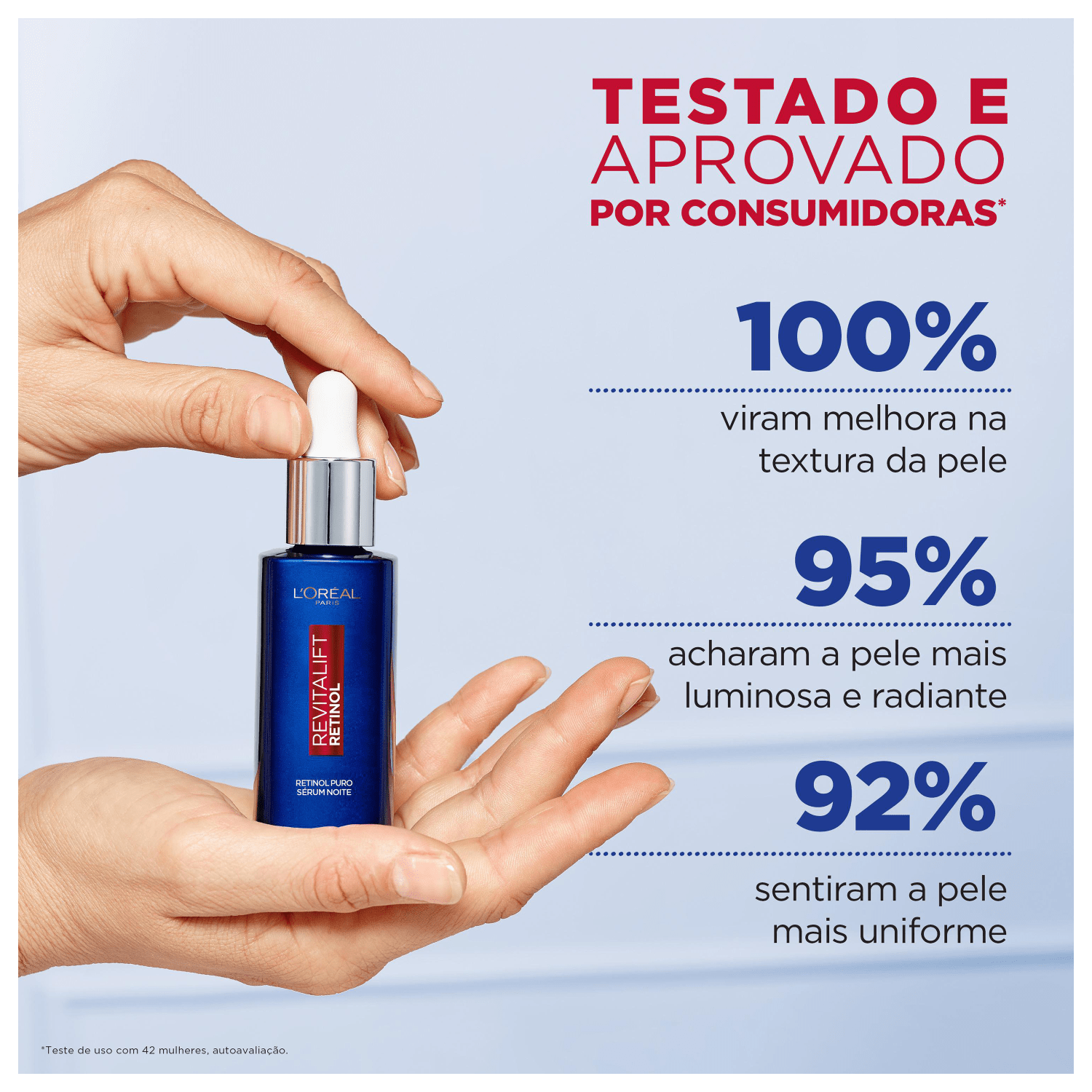 Miniatura L'Oréal Paris Revitalift Retinol - Sérum Facial Noturno 30ml