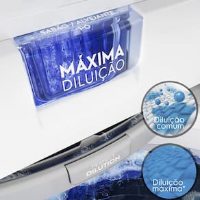 Miniatura Lavadora de Roupas Electrolux 9kg LED09 com Vidro Temperado e Ciclo Edredom - Branca 110V