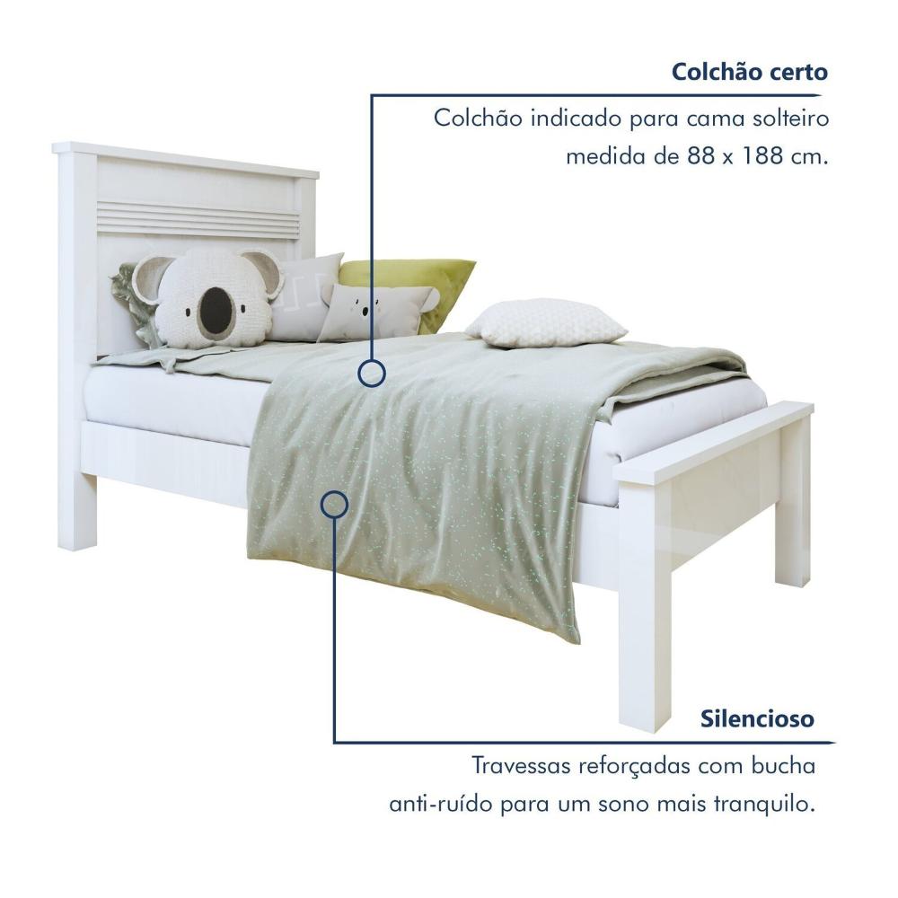 Miniatura Quarto Infantil Completo Closet Eloá e Cama Irlanda Branco