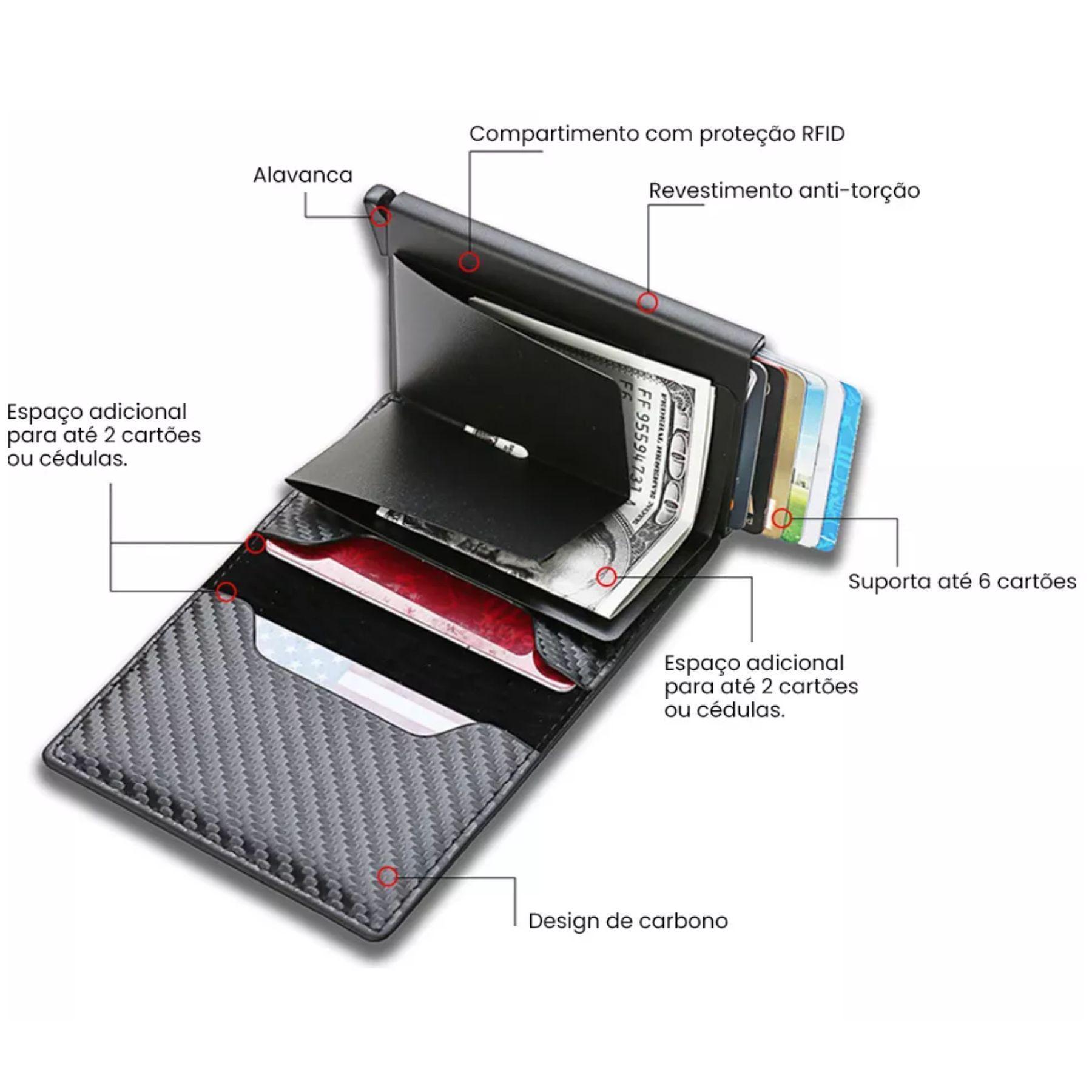 Miniatura Carteira Antifurto Fina Sistema Rfid Segurança Luxo Premium