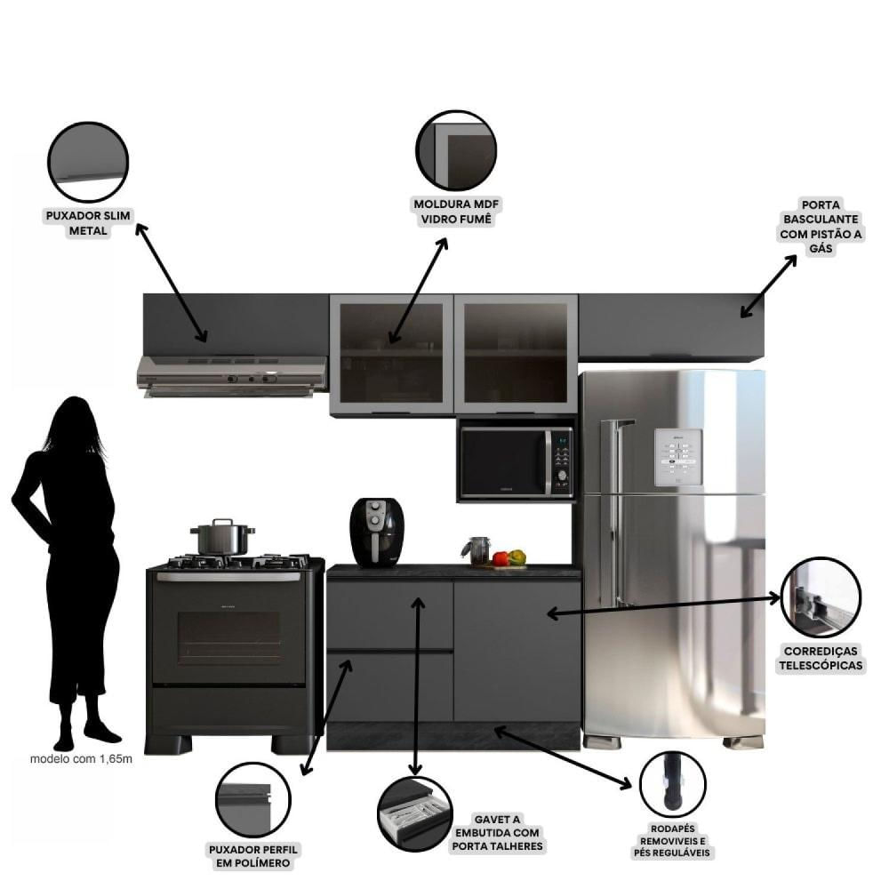 Miniatura Cozinha Modulada 5 Peças 5 Portas 3 Gavetas Balcão com Tampo Etna Grafite