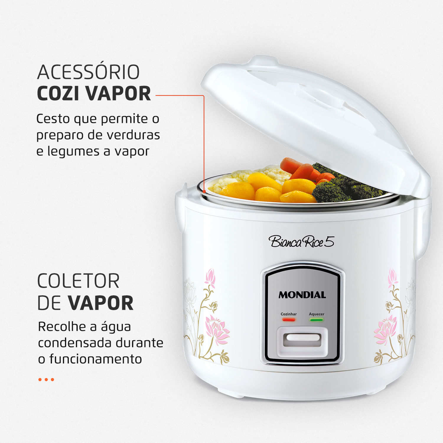 Miniatura Panela Elétrica Mondial NPE-05-5X PANELA ELÉTRICA-127V-BRANCO