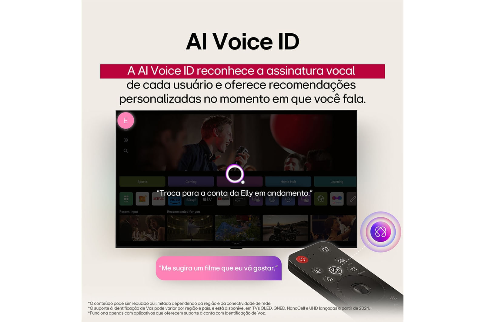 Smart TV LG OLED AI B5 4K de 55" 2025 OLED55B5PSA.AWZ Smart TV LG OLED AI B5 4K de 55 polegadas 2025