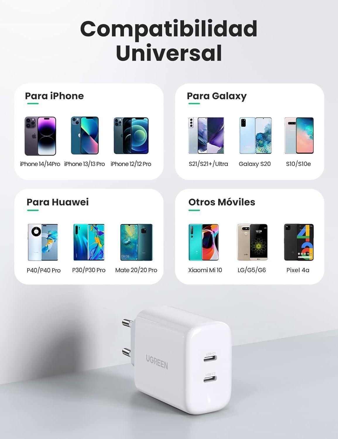 Miniatura Carregador Rápido Ugreen 40W Duplo Usb-C