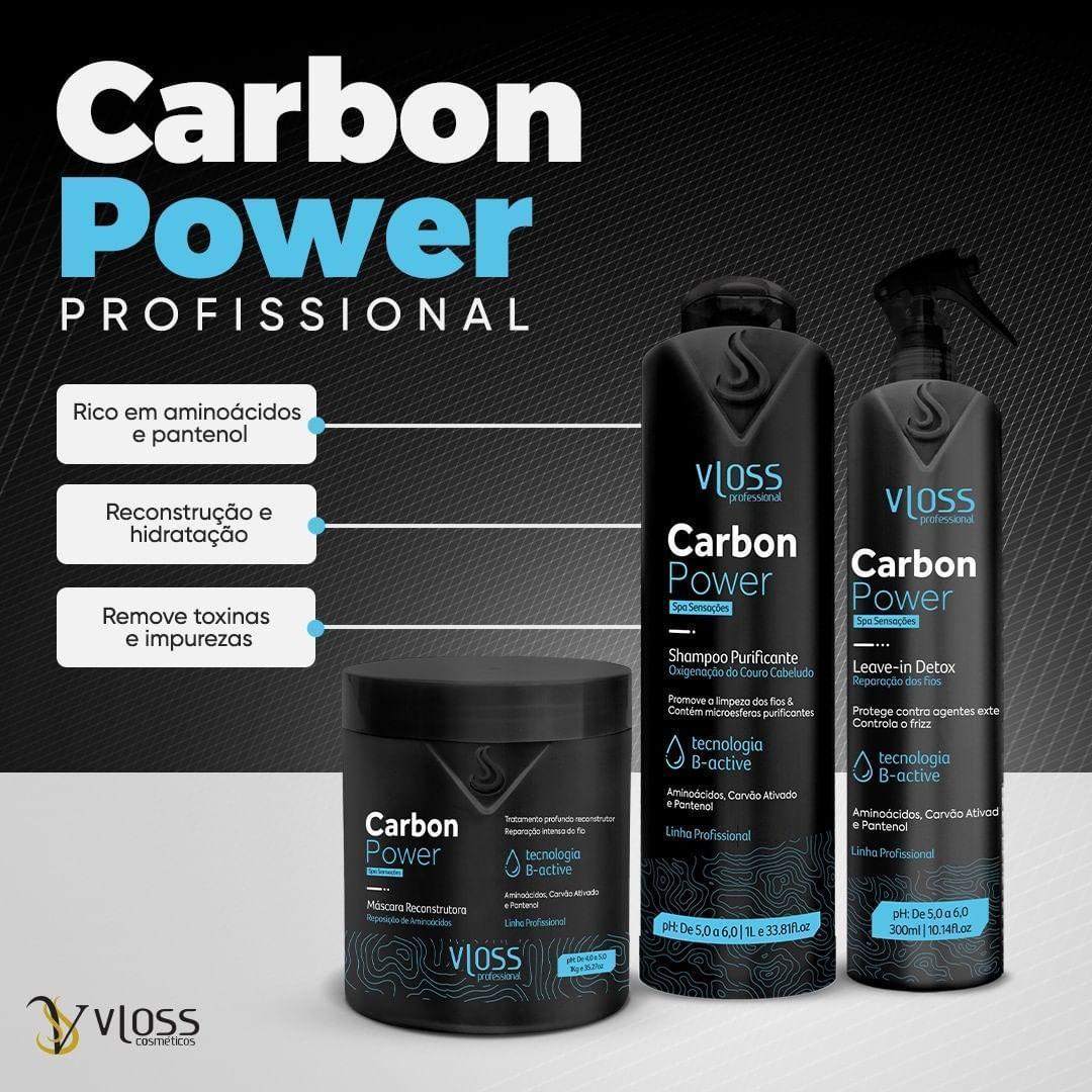Protetor Térmico Carbon Power, Escudo Contra Danos E Frizz