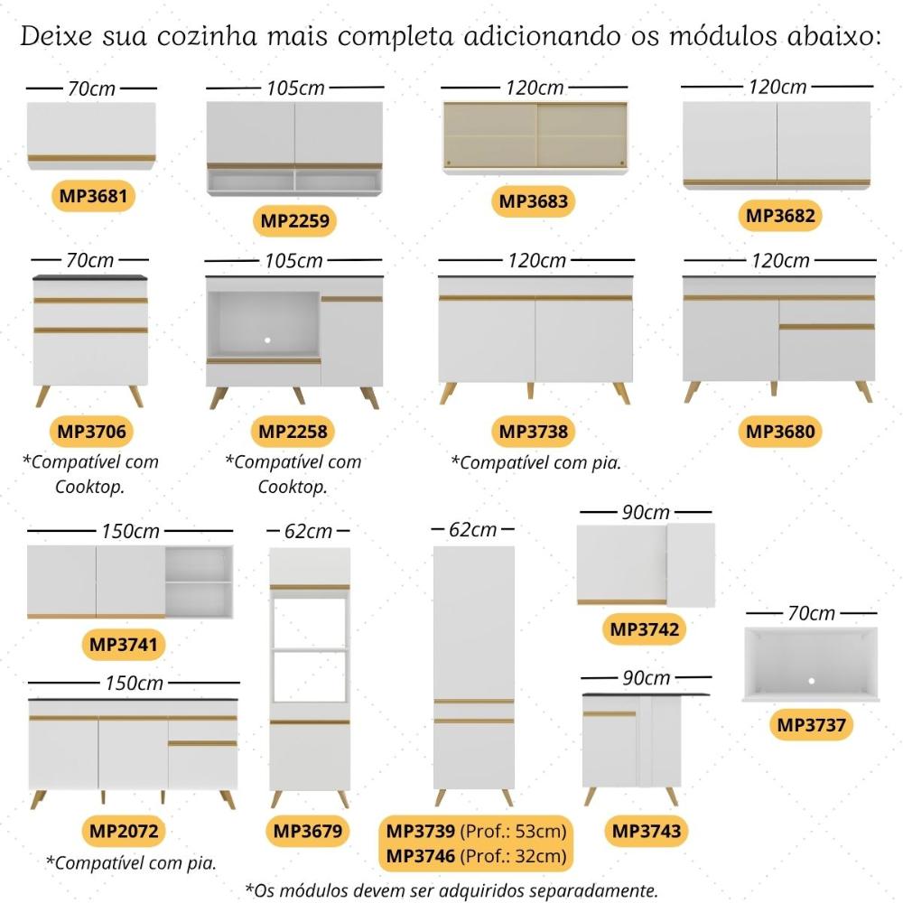 Kit Armário Cozinha Aéreo Canto 90cm com Aéreo 70cm e Aéreo 120cm Veneza Multimóveis MP2287 Branco