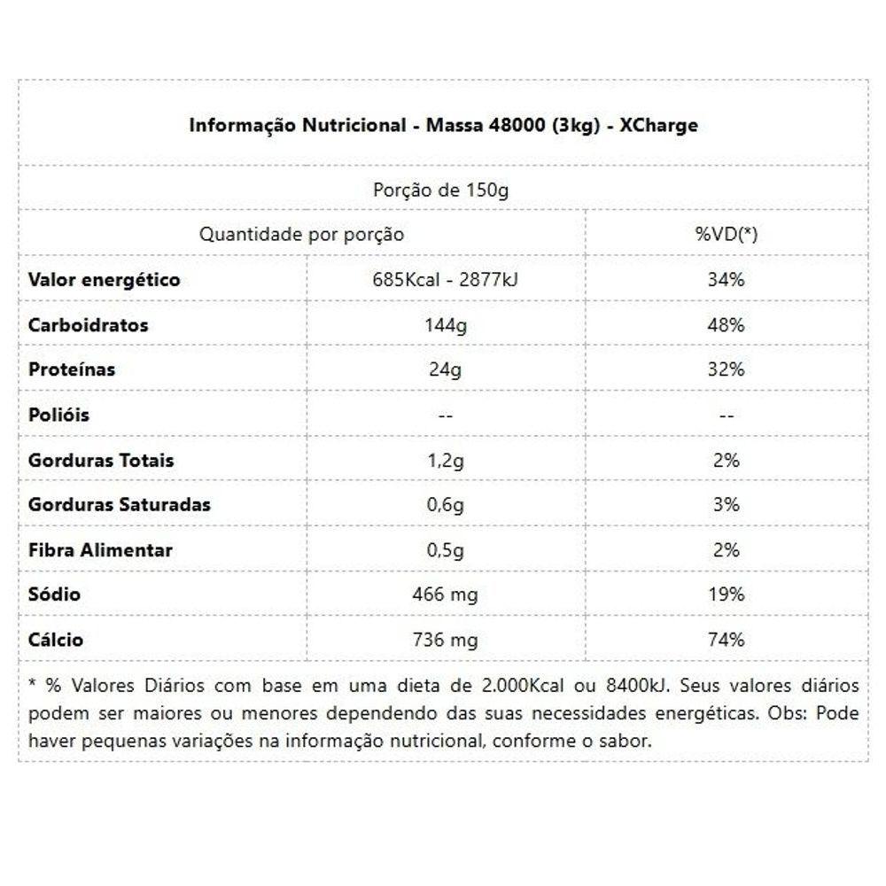 Miniatura Massa 48000 3kg Sabor Leite Condensado