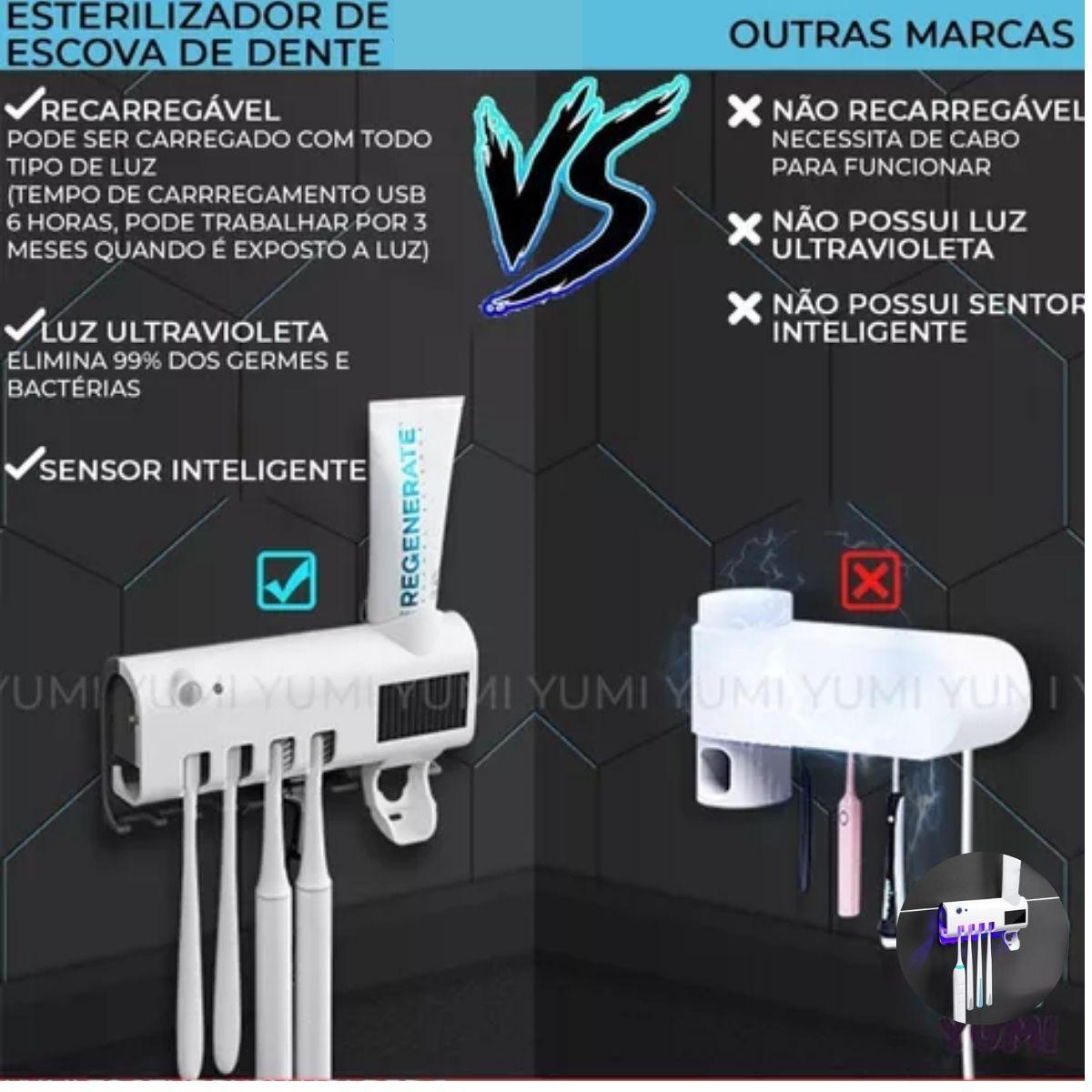 Dispenser De Pasta Dental Elétrico