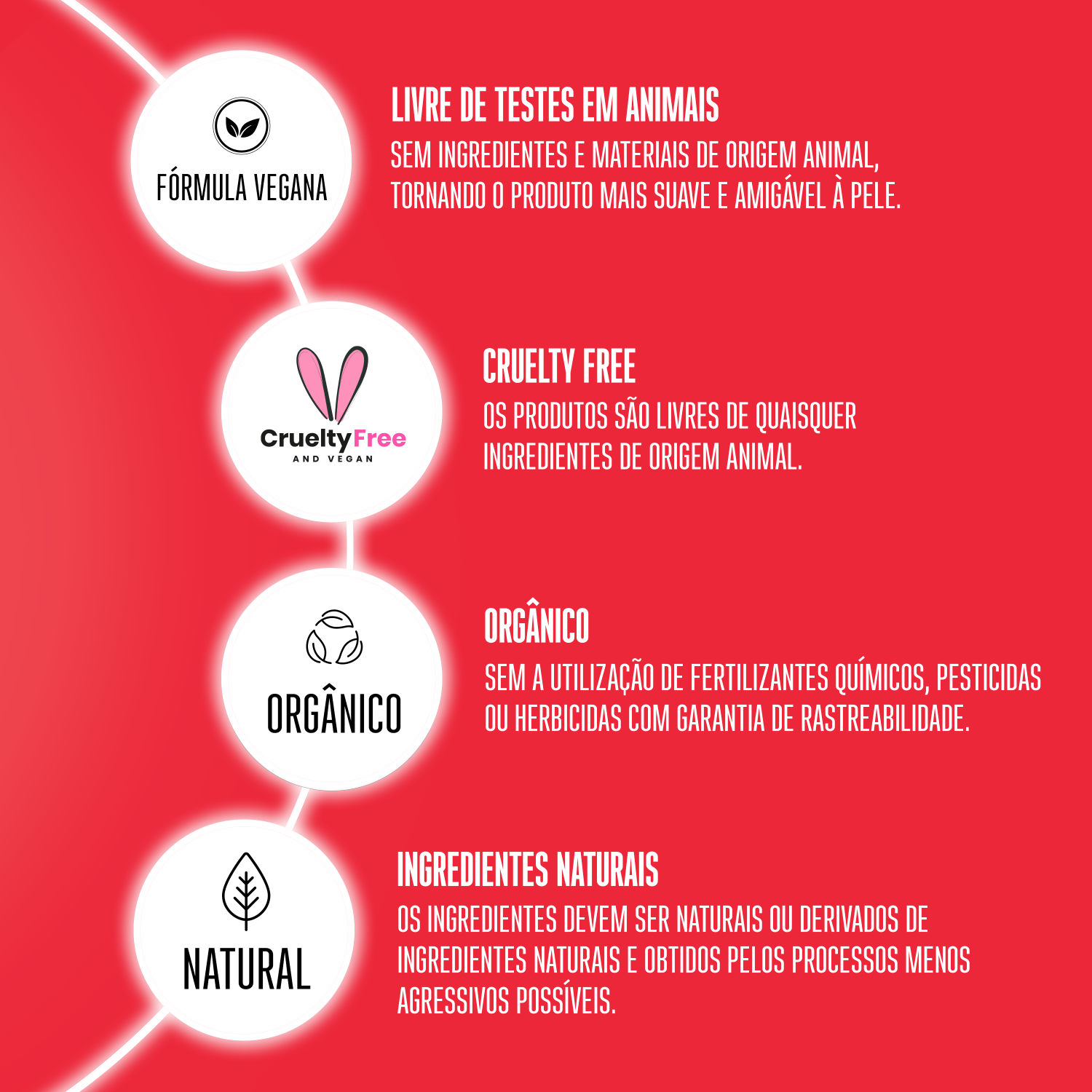 Miniatura Kit Schwarzkopf Professional BC Bonacure Clean Performance Repair Rescue Pro Trio (3 Produtos)