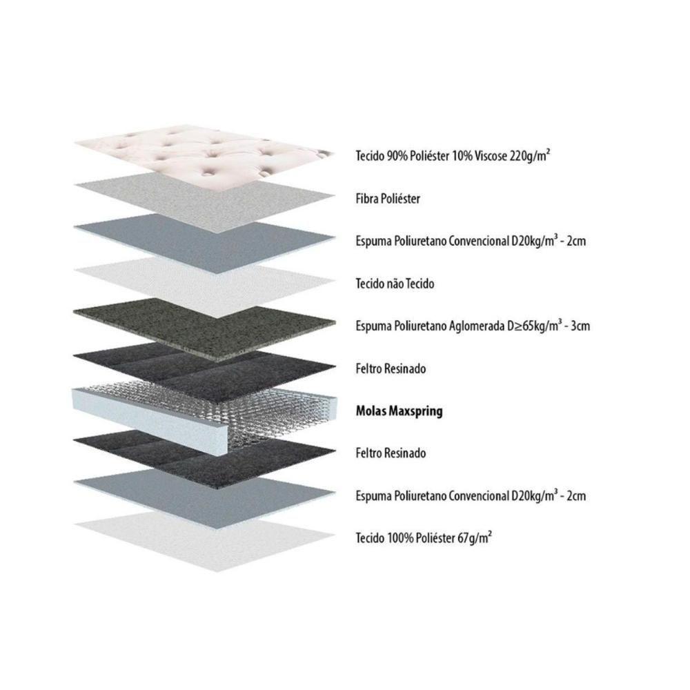 Cama Box King: Colchão Molas Herval Maxspring Spain + Base Crc Courano White(193X203)