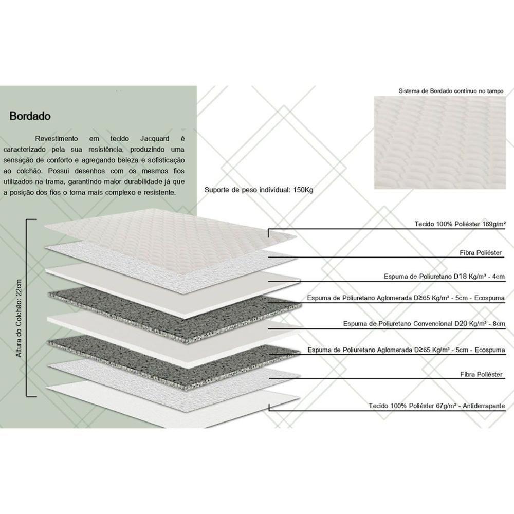 Cama Box Baú Queen: Colchão Anatômico Herval Ag65 Firme Fort + Base Crc Courano White(158x198)