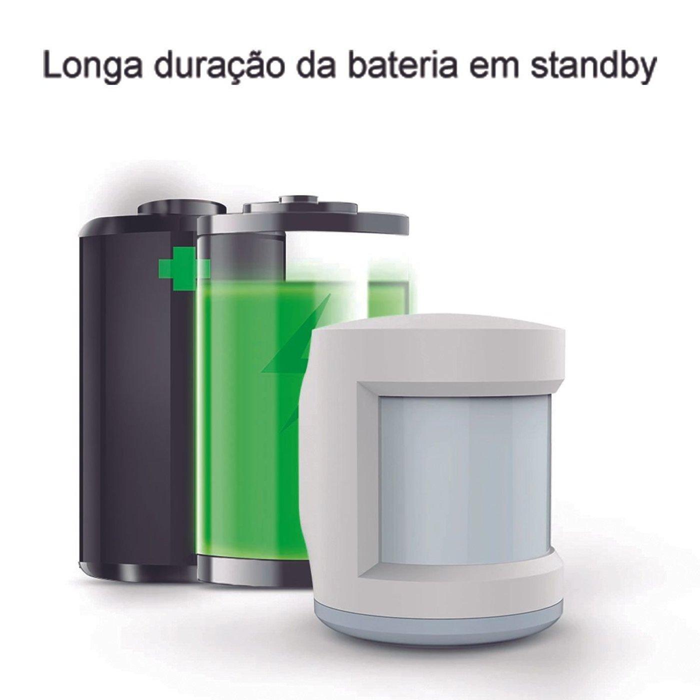 Miniatura Sensor De Movimento Zigbee 3.0 Novadigital Tuya Smart