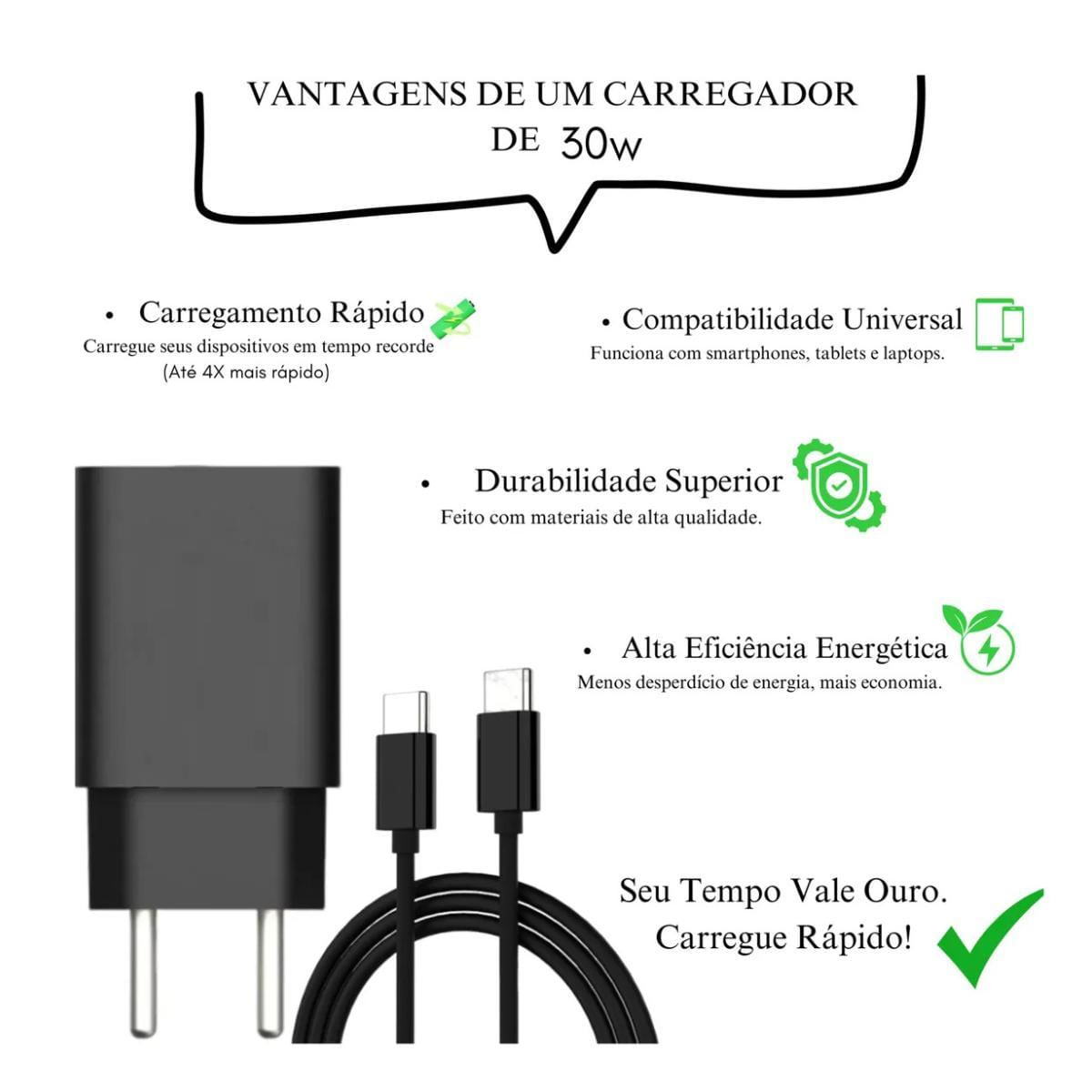 Carregador Celular Usb-C Turbo Preto Carregamento Rápido