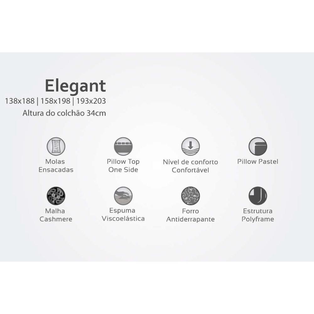 Miniatura Cama Box Casal: Colchão Molas Herval ElegantBase Courano Clean(138x188)