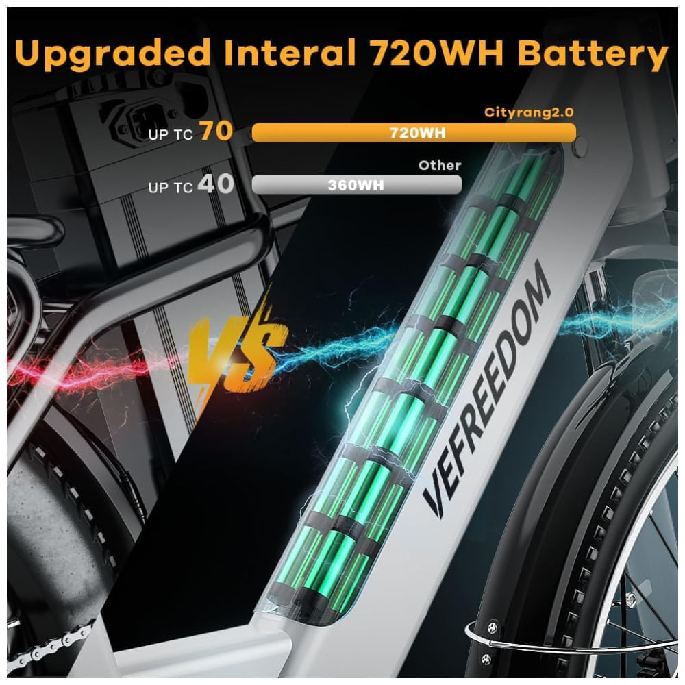 Miniatura Bicicleta Elétrica Cityrang 2.0, Motor 1000W Pico, Bateria 48V 15Ah, 112 km Autonomia, 25 MPH, Freio a Disco, 7 Marchas, Display LCD, 5 Modos de